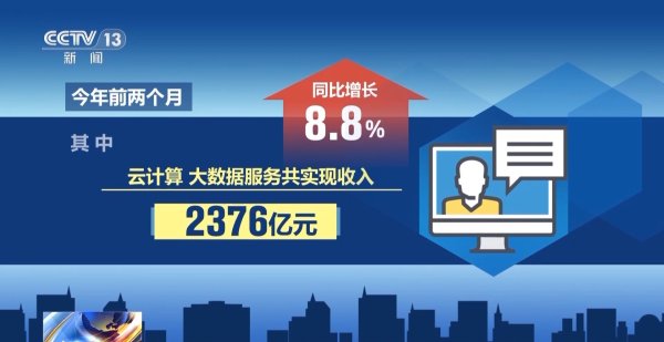 深圳配资公司 人工智能对软件开发有何影响？来看专家解读