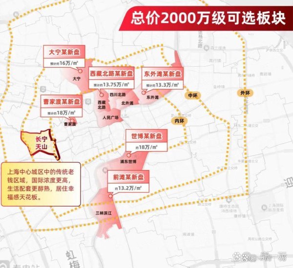 配资专业网上配资 断供已久的老牌“上只角”即将上新！2000万中产客群的终极答案！